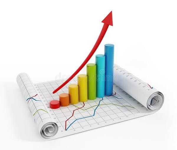 Investir em terras - momento de ouro